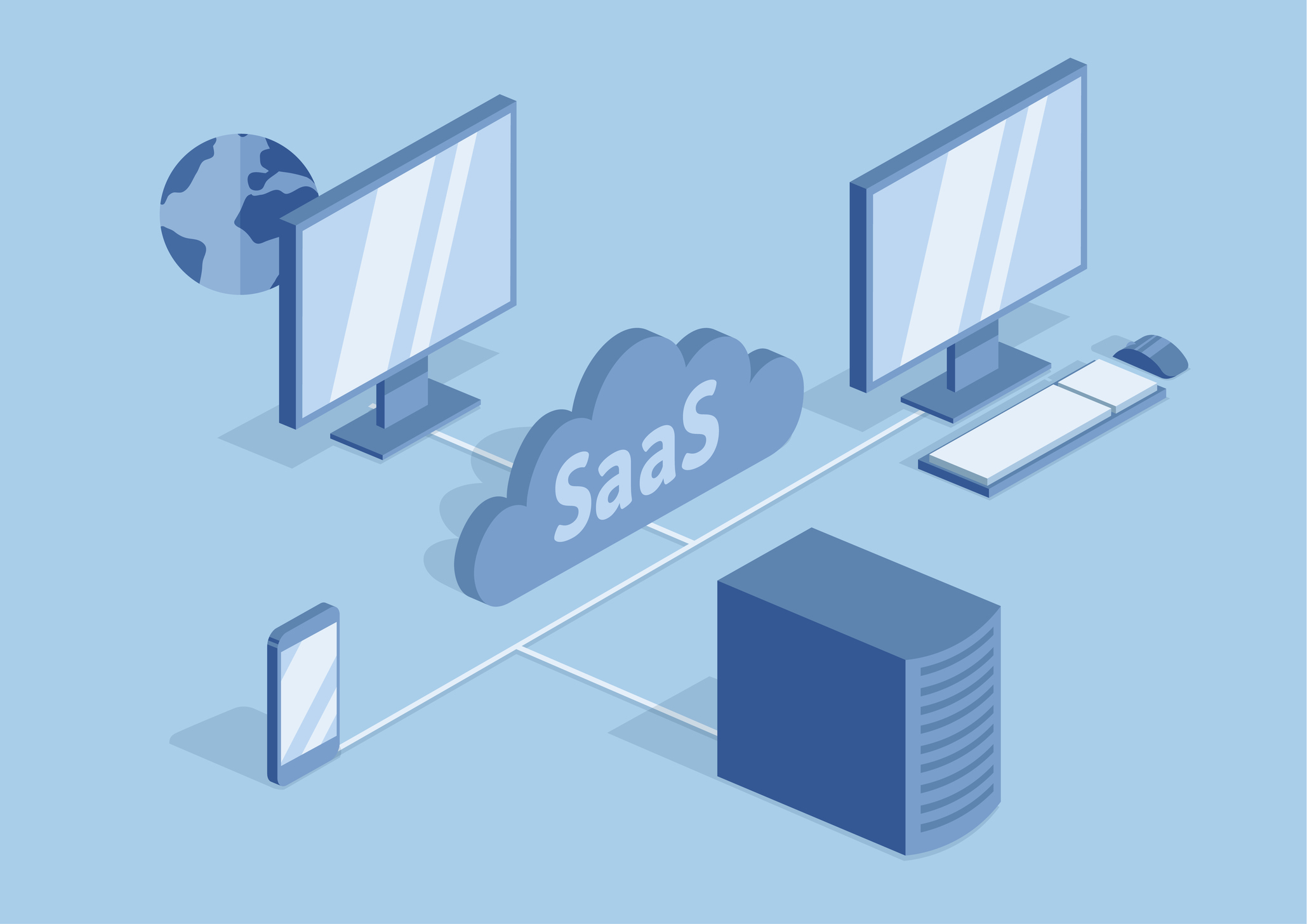 SaaS